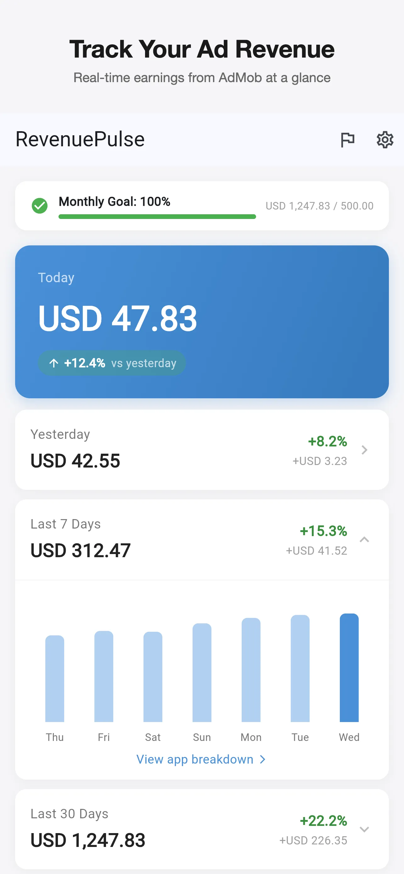 Screenshot 1 – Revenue dashboard with today's earnings and weekly chart