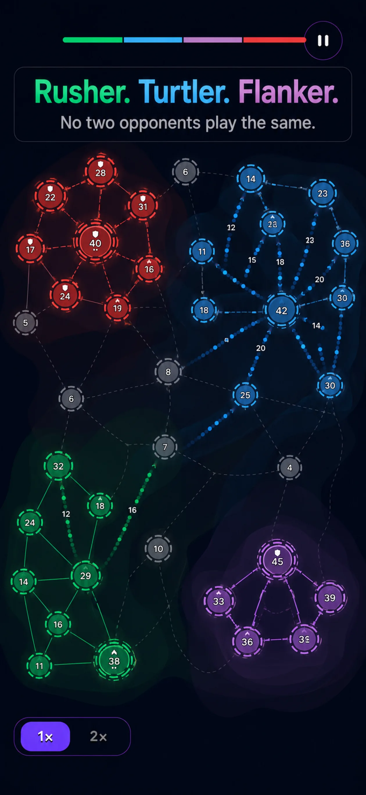 Screenshot 6 – Rusher, turtler, flanker: four AI tiers that each play differently